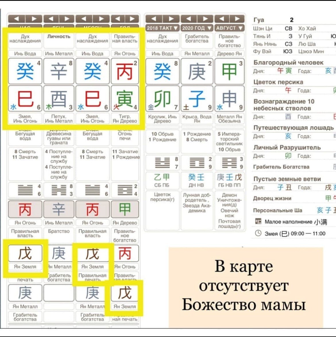 Карта визави в бацзы