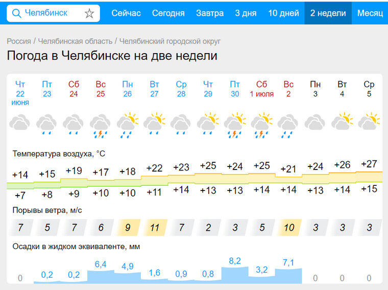 Приглашаем всех 1 июня в парк 