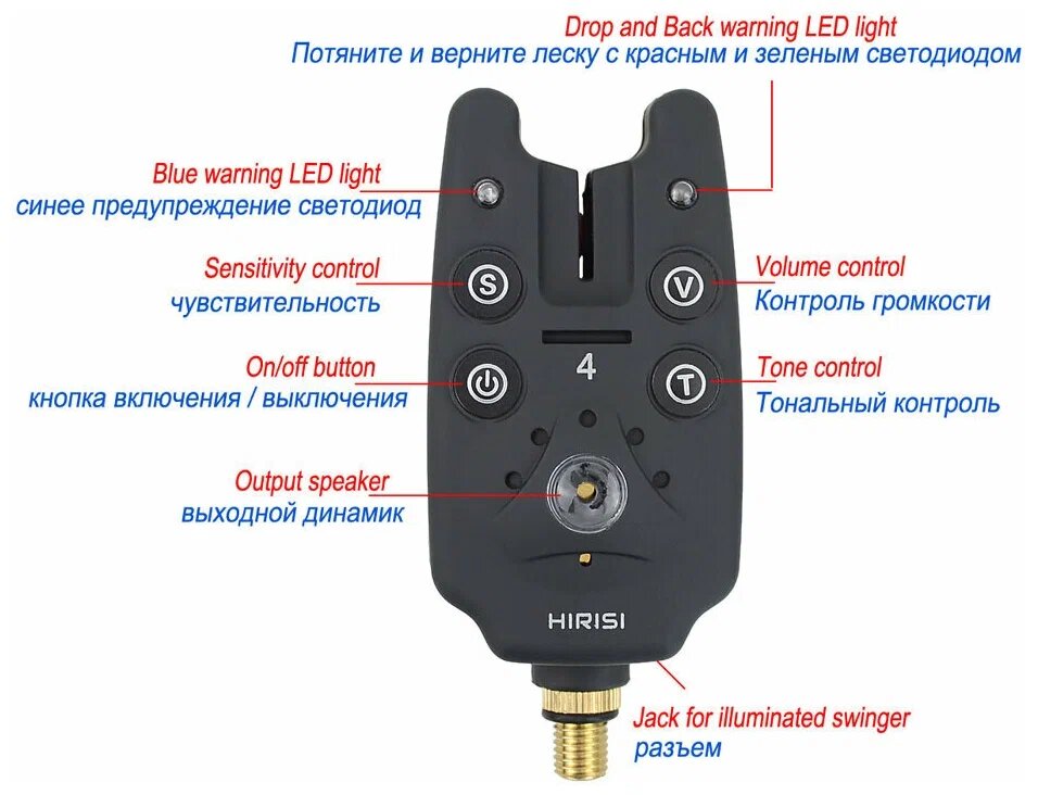 описание данного устройства