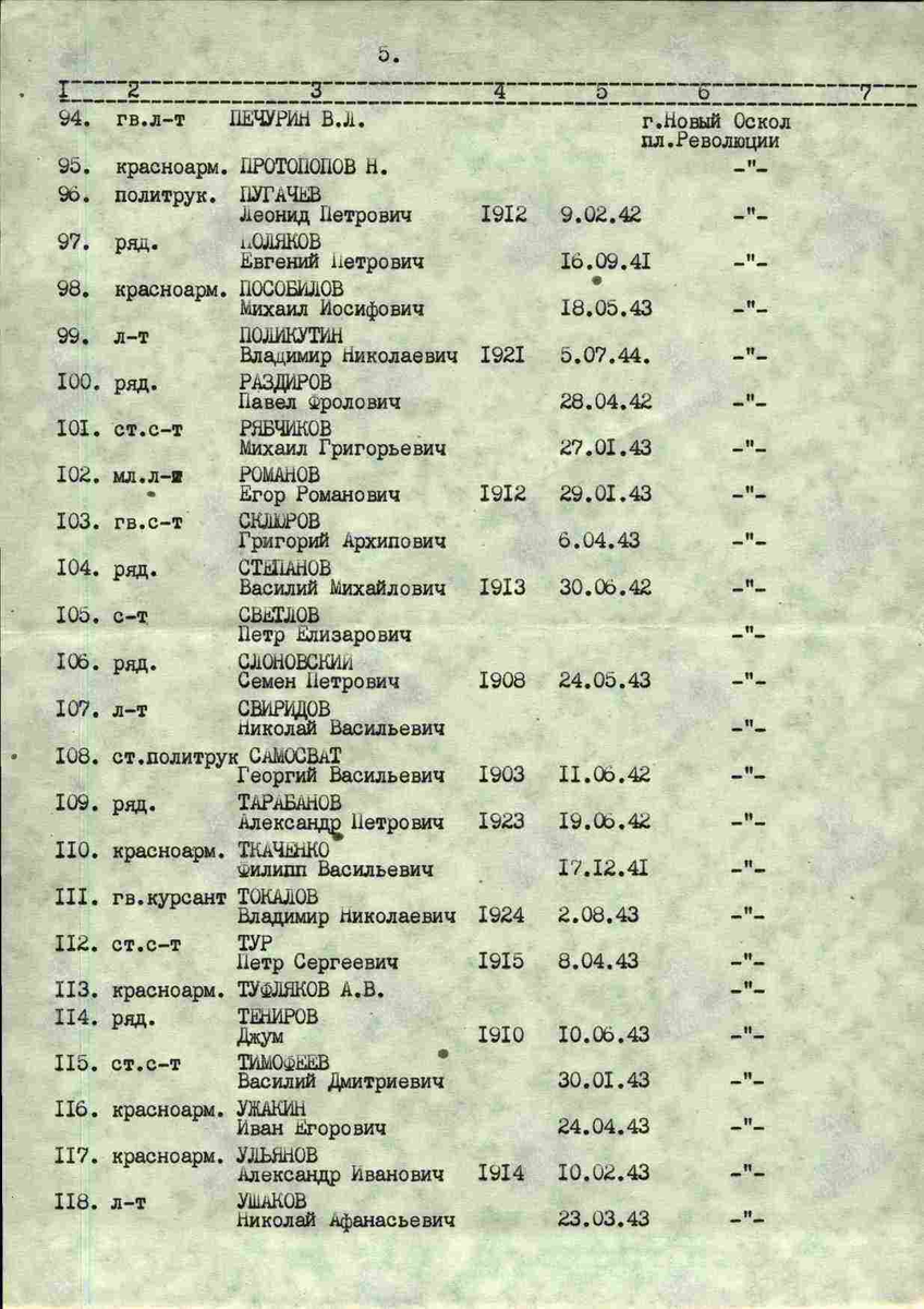 1942 год, списки потерь. Самосват Егор Васильевич