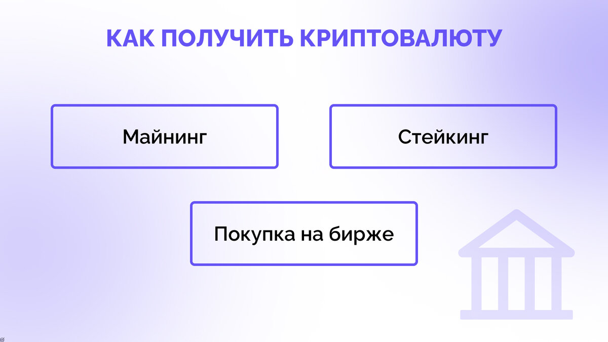 20 тысяч вариантов кроме биткоина: как заработать на криптовалютах |  Инвестиции от А до Я | Дзен