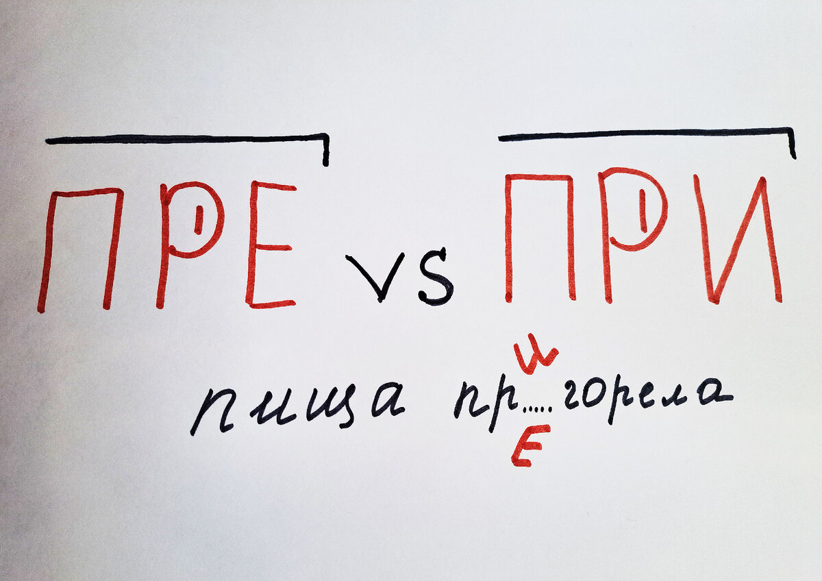 Повышаем грамотность за 60 секунд: приставки ПРЕ-ПРИ | Русский на пальцах |  ЕГЭ с Оксаной Савченко | Дзен