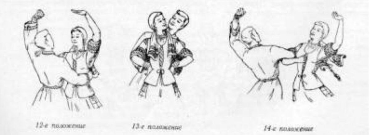 Схемы танца кадриль. Положение рук в парном танце. Движения рук в русском народном танце парные. Положение рук в белорусском танце. Народные танцы схемы в паре.