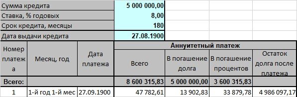 Друзья, сегодня поговорим о рефинансировании ипотеки. Ставки по ипотеке за последний год последовательно снижались. Этому способствовало снижение инфляции и уменьшение ключевой ставки.-4