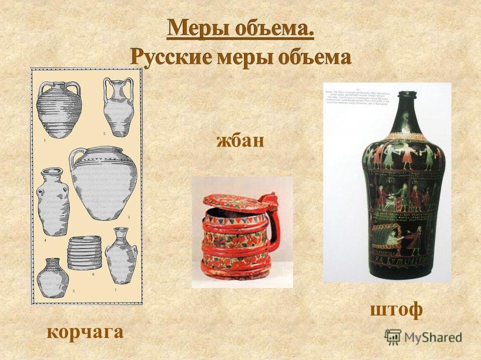 Источник: images.myshared.ru