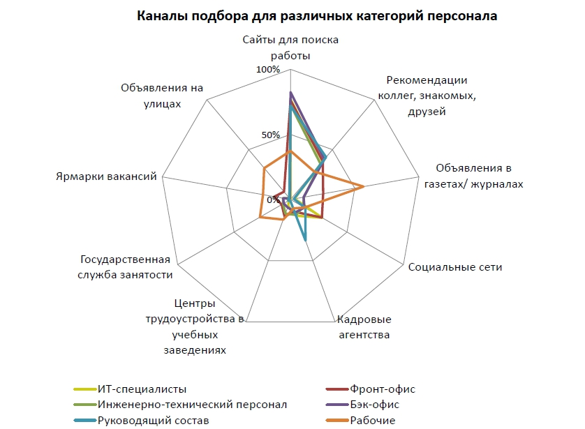 Фото из открытых источников Yandex