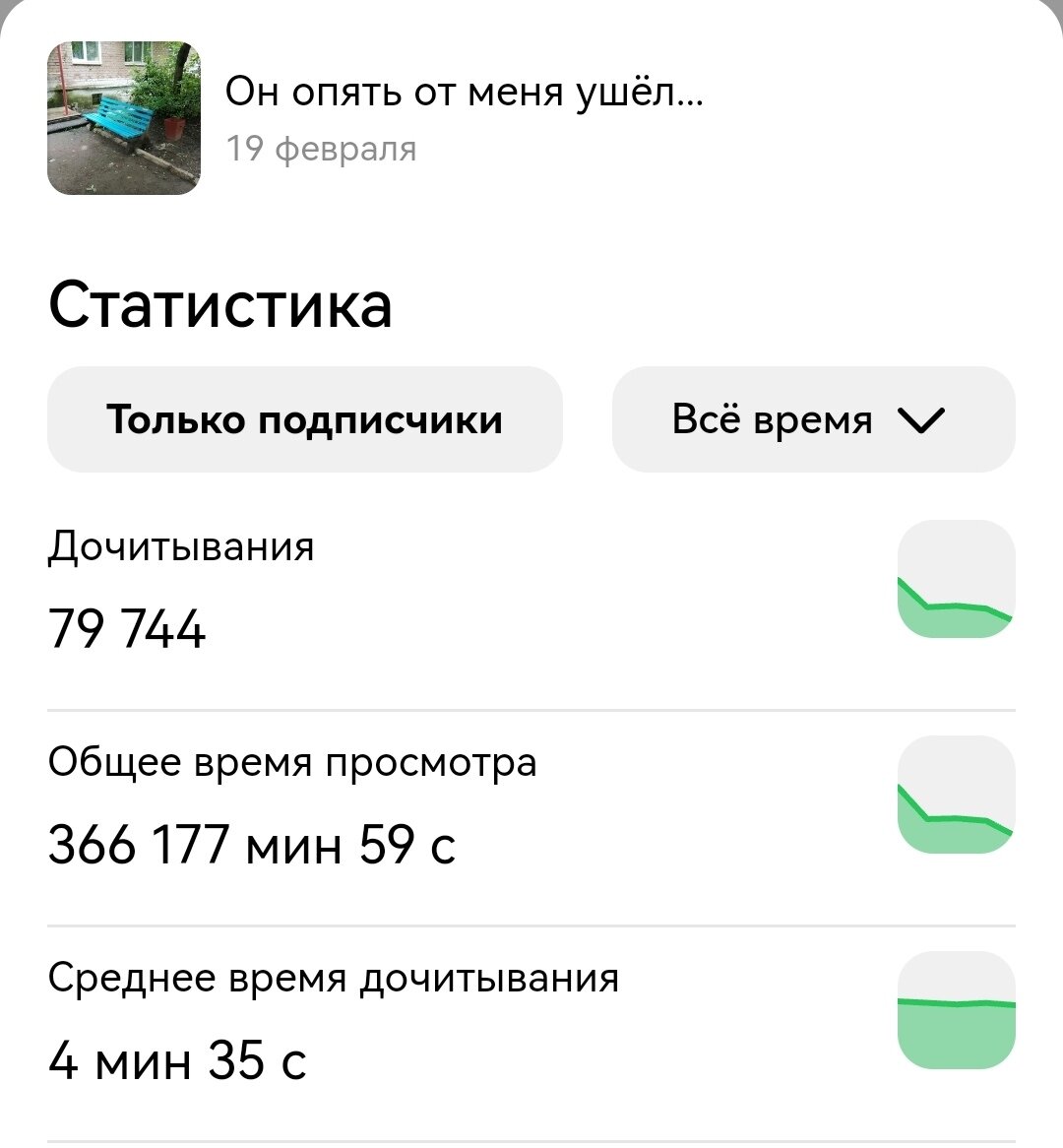 Скрин автора