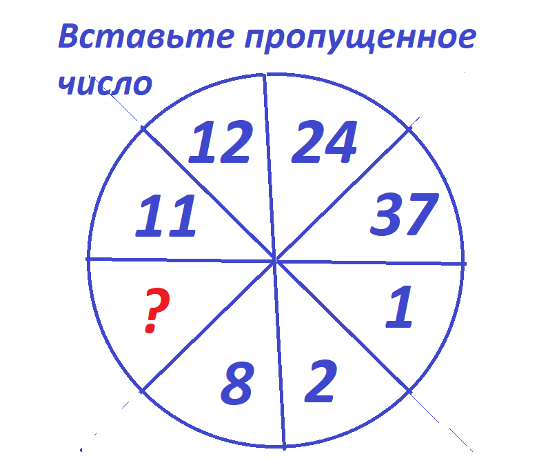 Алгоритм головоломки. Каким числом следует заменить знак вопроса?. Тест на IQ. Тест на IQ С цифрами. Математика 5 класс Найди неизвестное число