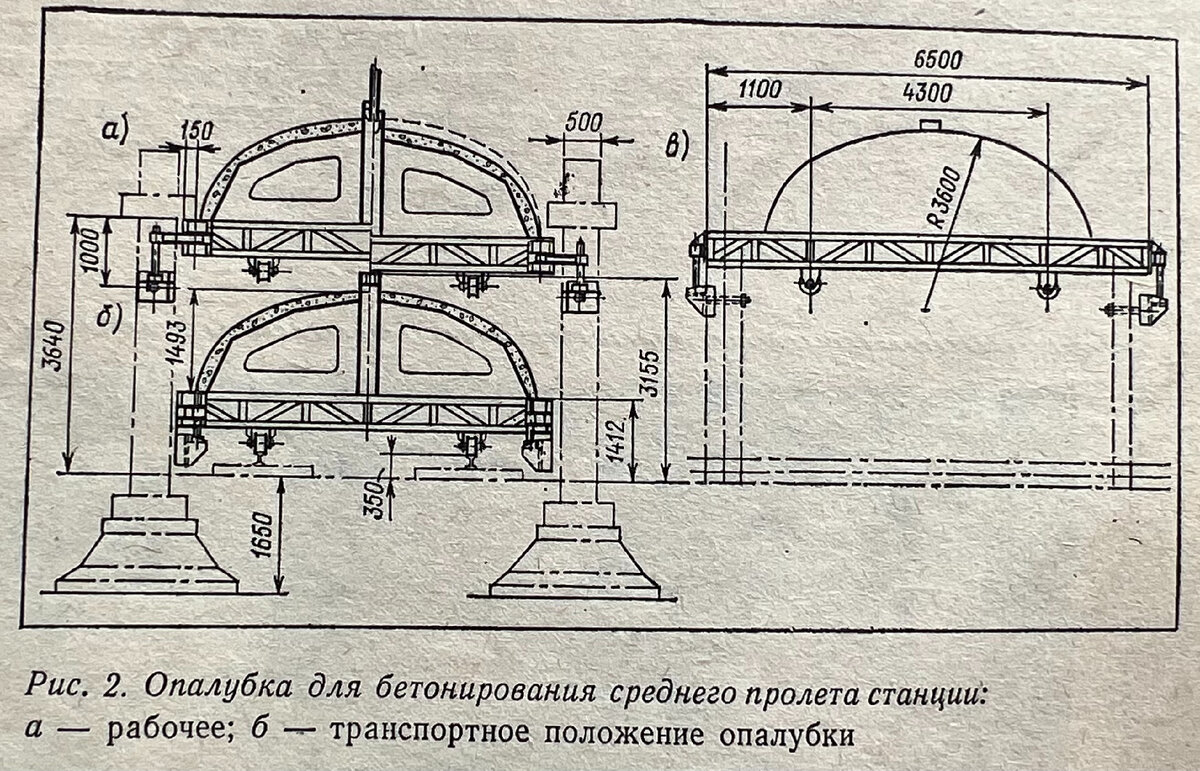 Станция Московского метро, которая проработала всего один день, а потом её  на время пришлось закрыть | О Москве нескучно | Дзен