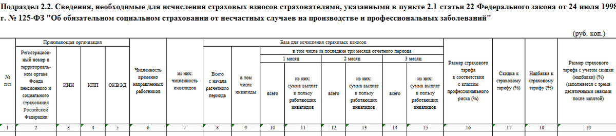 Ефс 1 разделы