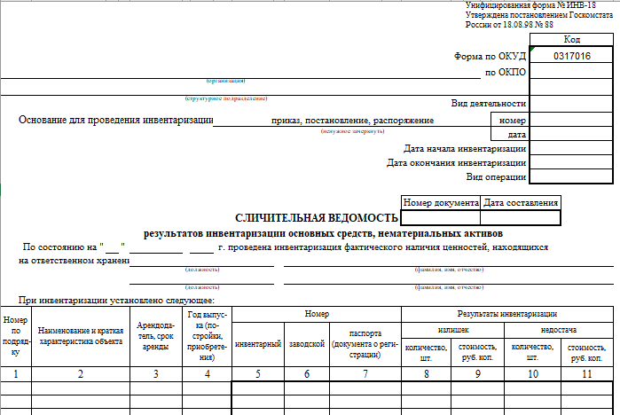 Образец заполнения сличительной ведомости результатов инвентаризации