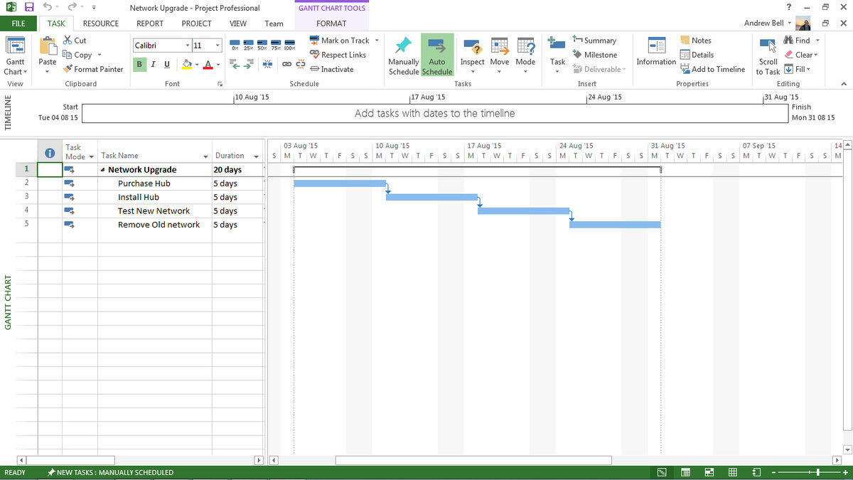 От MS Project до Primavera. Программы для календарно-сетевого ...
