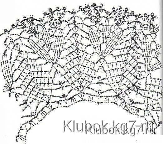 Схема, фото из интернета