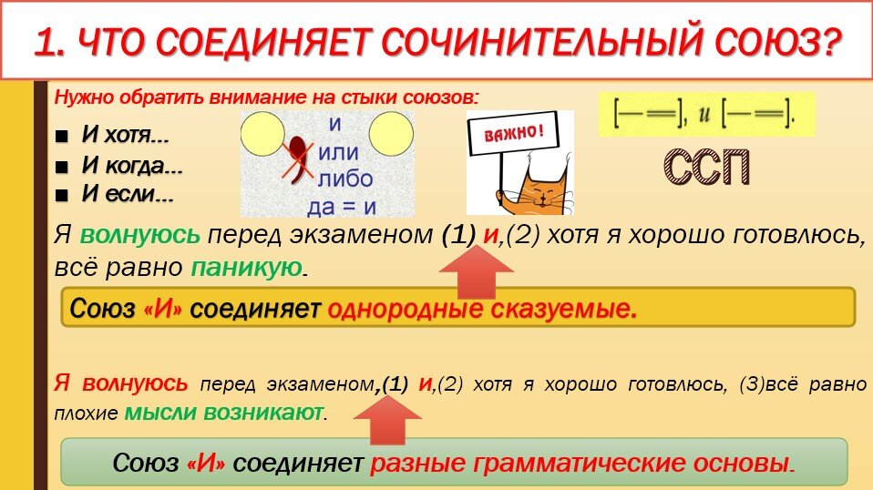 ЕГЭ задание Пунктуация в ССП и простом предложении с однородными членами.