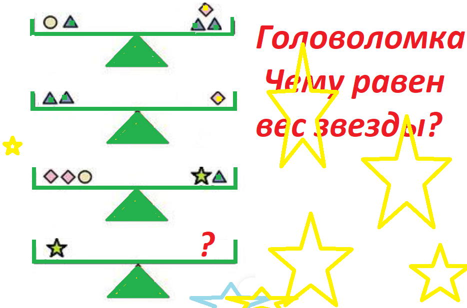 говол.весы фигур.png