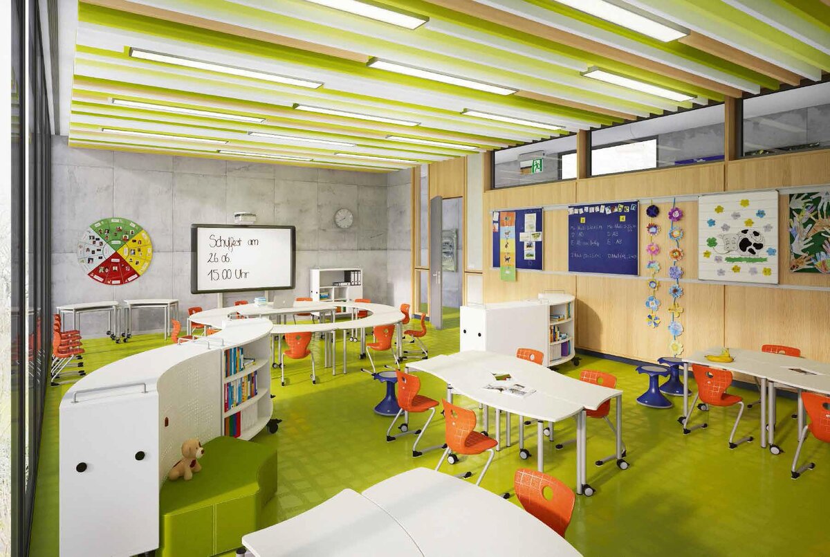 Учебная мебель для совместной работы