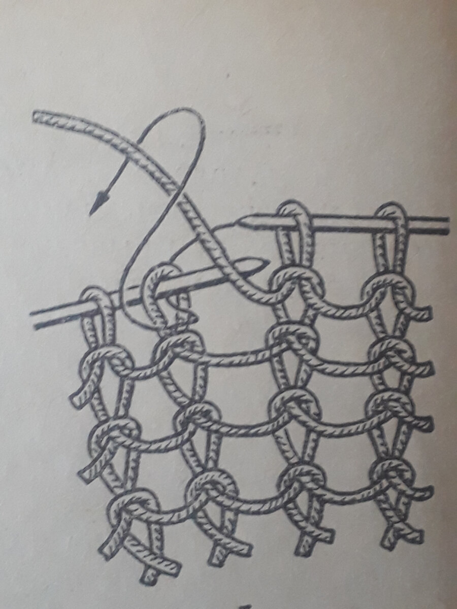 Как вязать скрещенную изнаночную петлю в разных видах изделий и рисунках