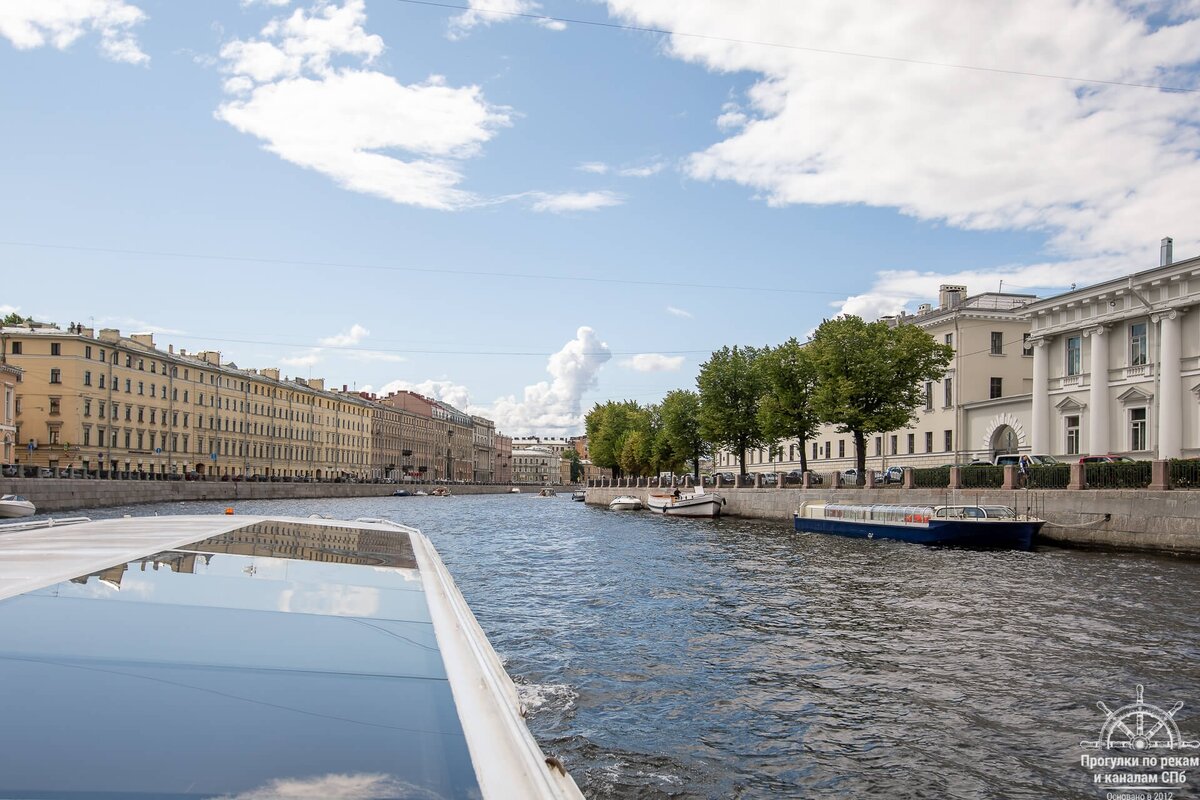 Микрозаймы в санкт петербурге все какие есть