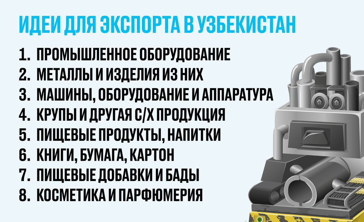 Как начать бизнес с Казахстаном и Узбекистаном | Открытие для бизнеса | Дзен