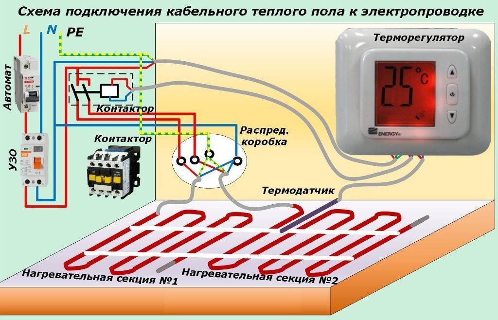 Преимущества и особенности эксплуатации