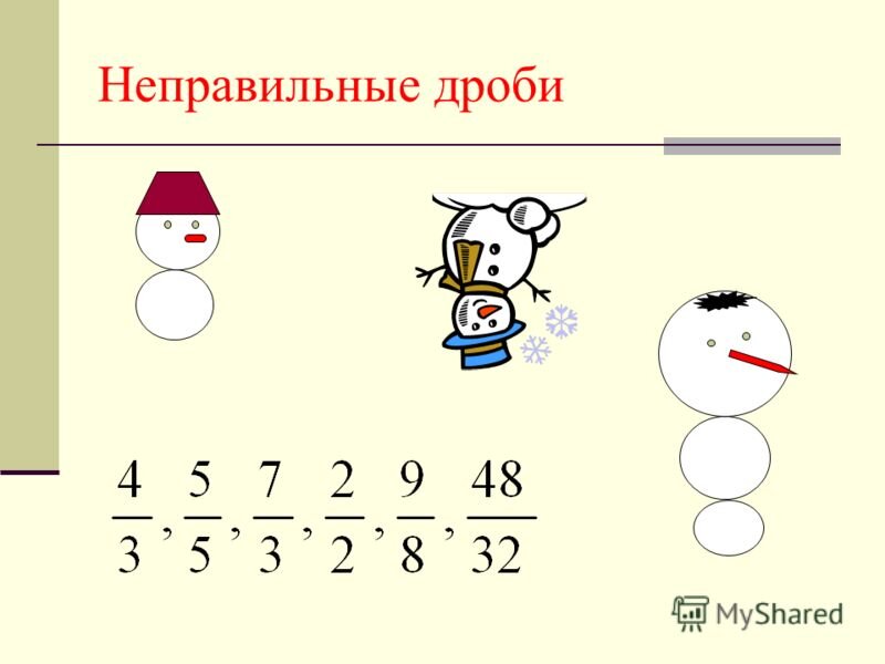 Дробь правильные и неправильные дроби 5 класс. Неправильная дробь. Правильные и неправильные дроби картинки. Рисунок неправильной дроби. Неправильные дроби картинки.