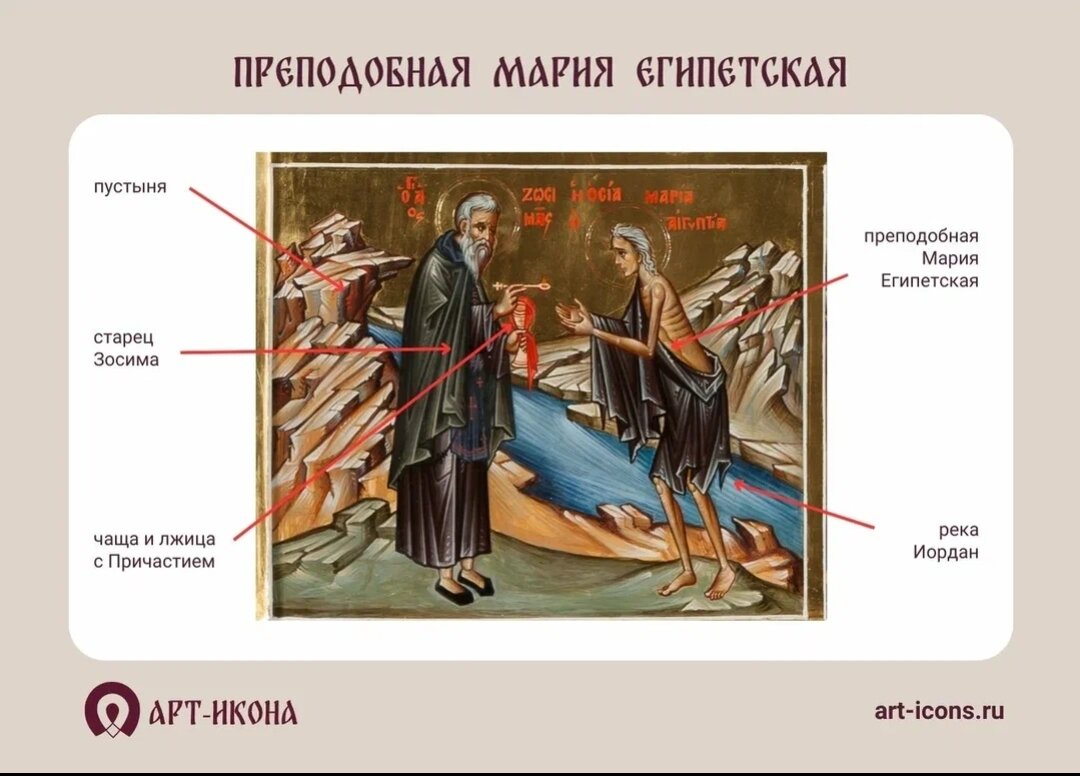 Фото из рассылки канала Арт-икона