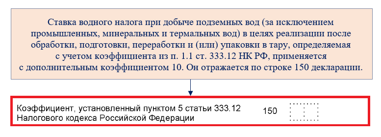 Водный налог 2023 год. Ответ на требование по водному налогу образец. Декларация Водный налог 2024. О вет на требования приенр по водному налогу.