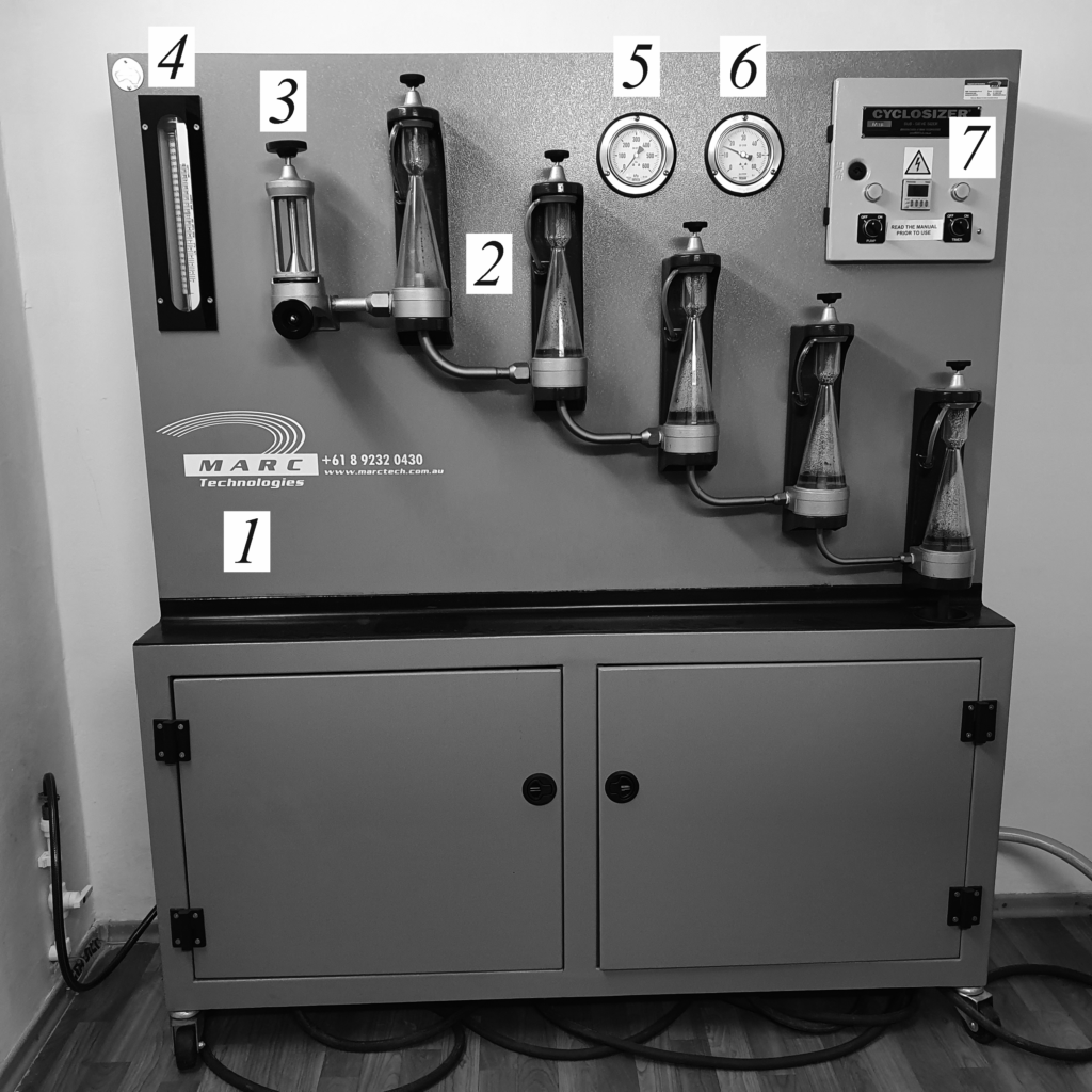    Анализатор гранулометрического состава Cyclosizer М16 / ©Пресс-служба КНЦ РАН