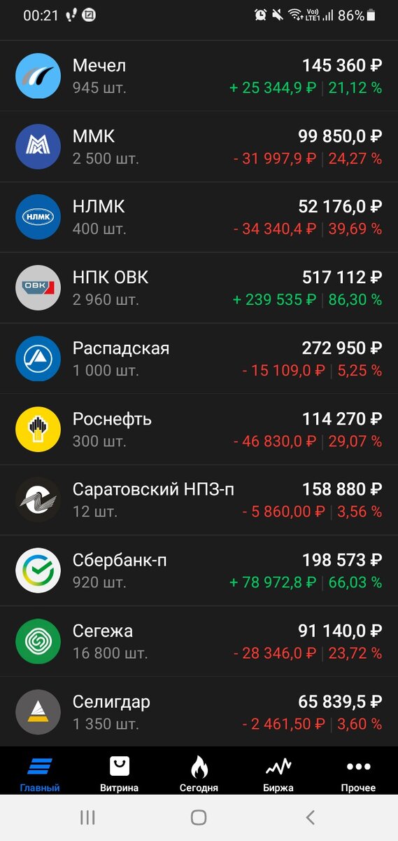 -1-2
