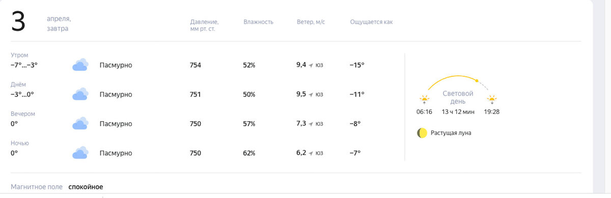     СКРИНШОТ ФОТО: СЕРВИС «ЯНДЕКС ПОГОДА»