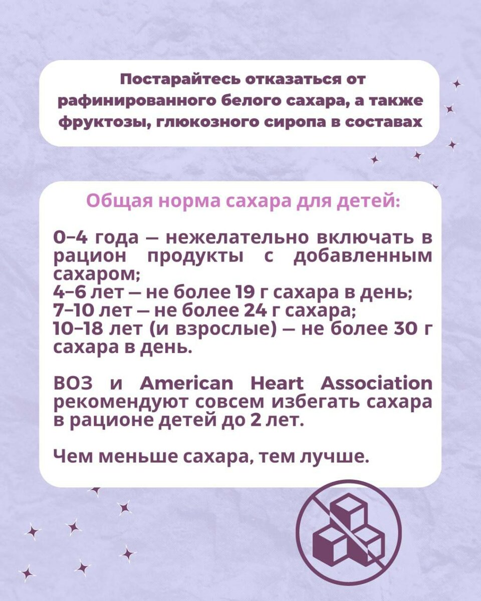 Рекомендации ВОЗ по нормам сахара в разных возрастах. Источник данных - международный институт интегративной нутрициологии