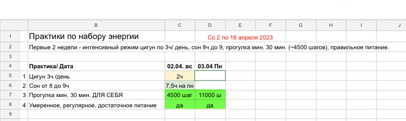 Автор таблицы – ваша покорная слуга. Буду обновлять её и делиться свежей по мере продвижения.