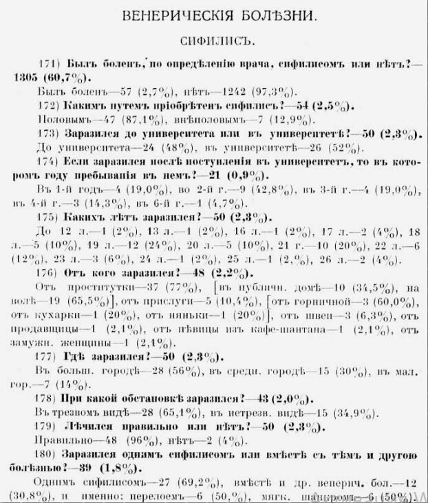 Можно ли заразиться сифилисом через общие бытовые предметы?