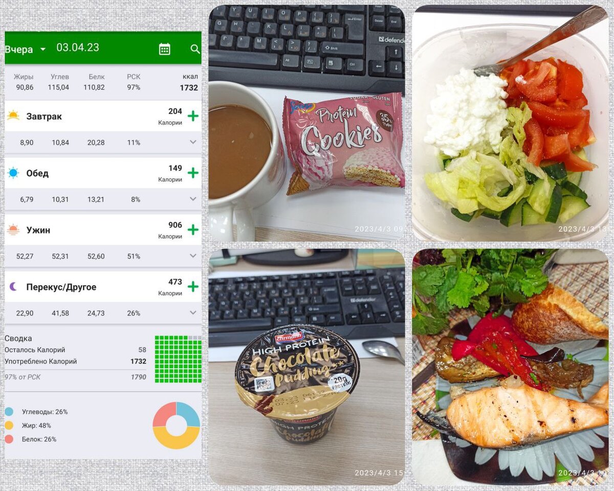 Понедельник с утра и до ужина пытался быть разгрузочным, но вечером произошёл внезапный, спасибо мужу, и конкретный загруз, покупной едой (рыба и овощи на фото, а за кадром сыр, кусочек свинины, стаканчик мороженого и рюмочки, которые в счётчик занесла позже), профицит в итоге получился на 500к