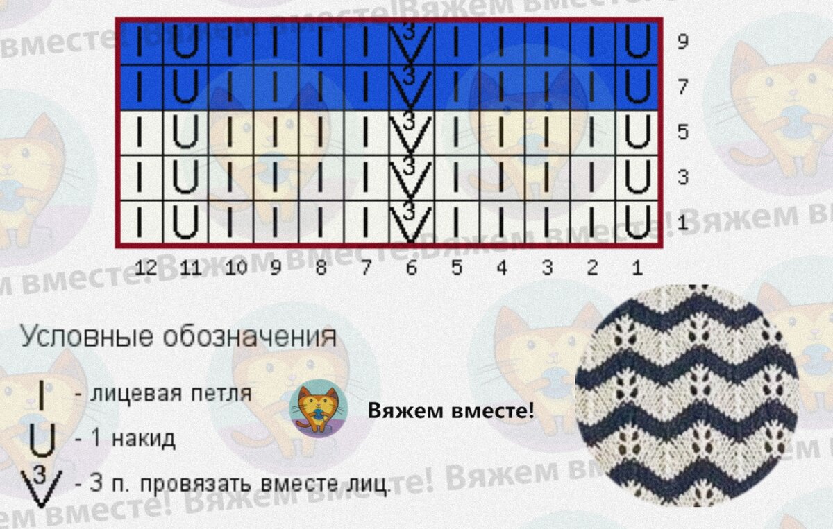 Особенности вязания узоров Миссони спицами - Вязание спицами - Страна Мам