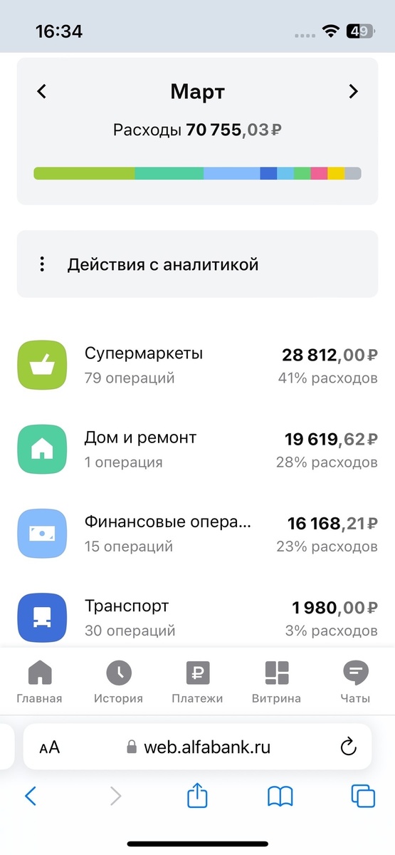 По этому скриншоту мы видим доход и расходы только по моей карте .                    