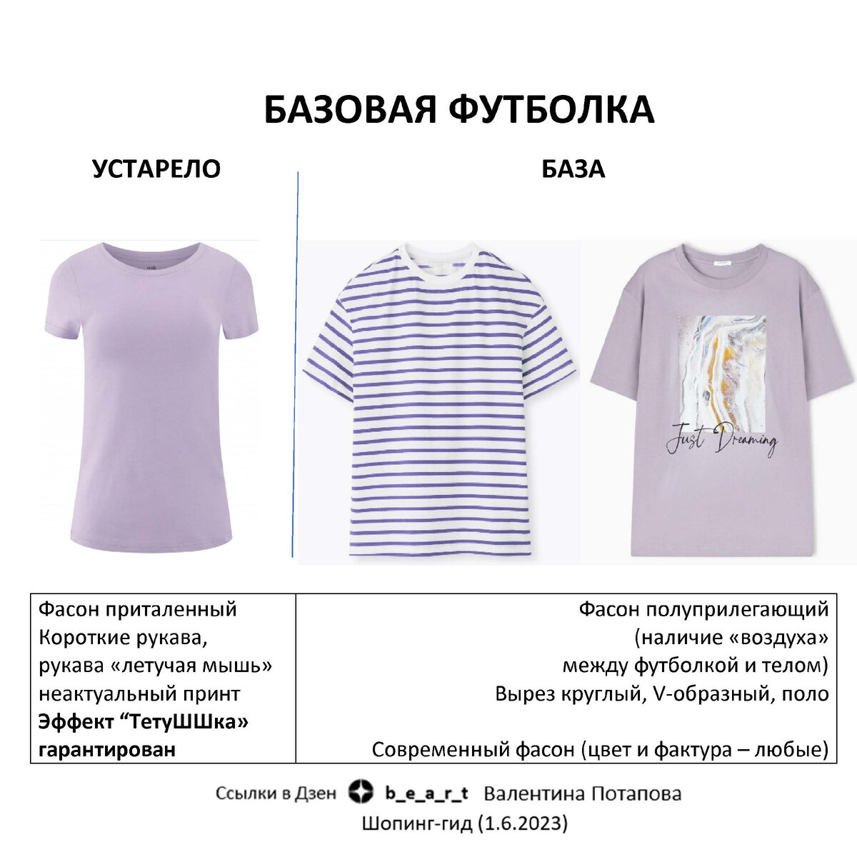 Клик ссылки представлены в конце статьи. b_e_a_r_t Валентина Потапова