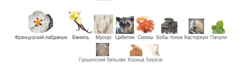 fragrantica.ru