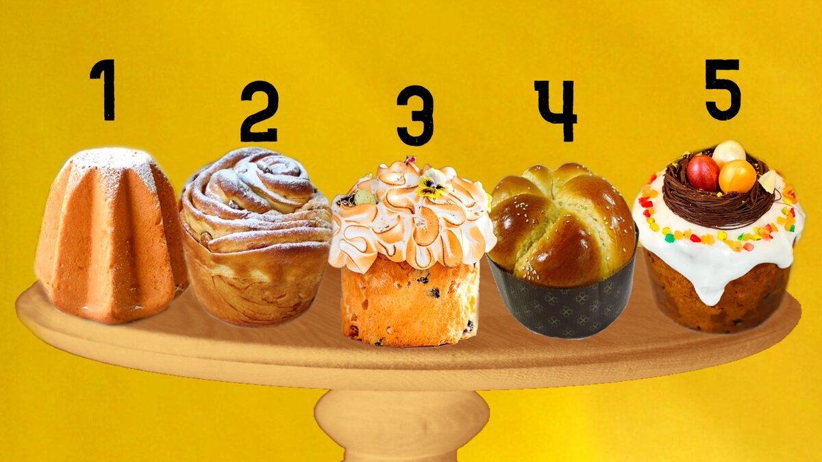 Ассорти набор "Пасхальные куличи"