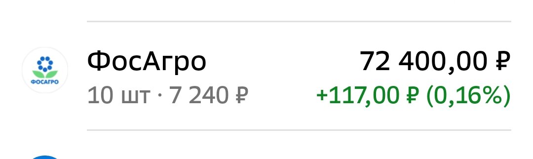 Взято из личного кабинета с целью иллюстрации