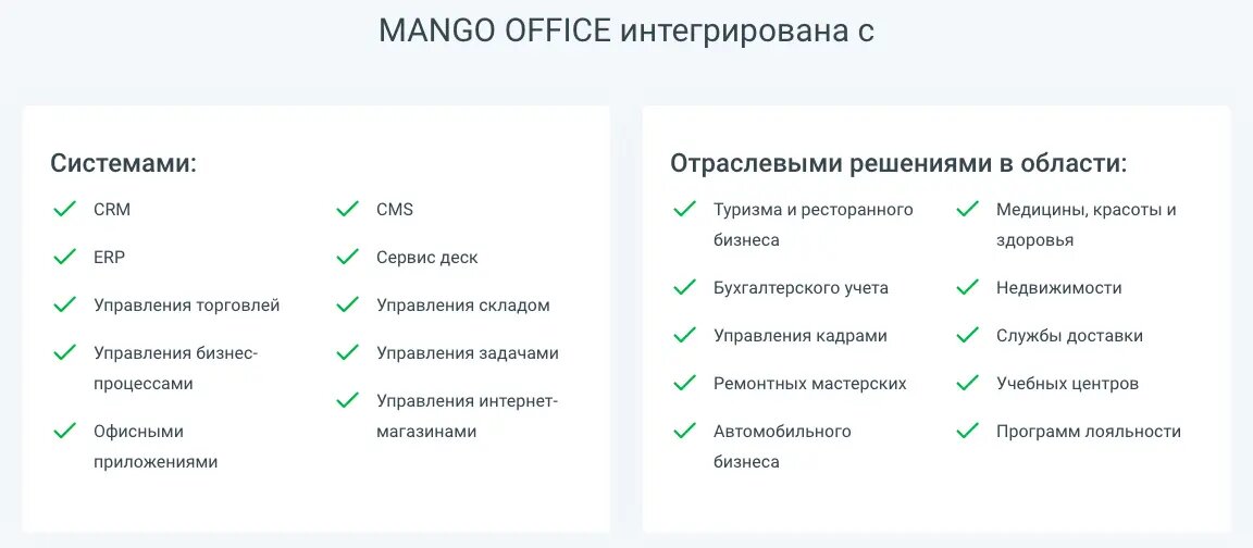 Интеграции Mango Office
