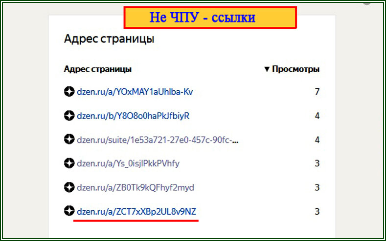 НЕ ЧПУ — адреса ссылок  📷
