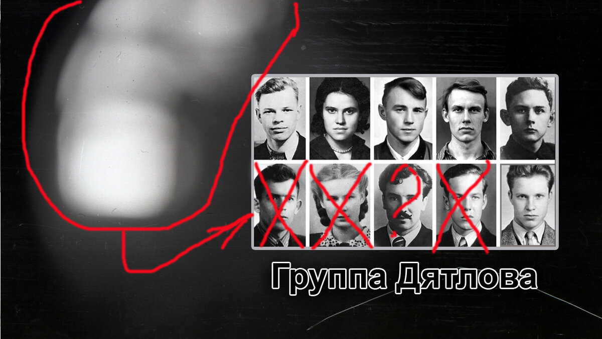 Группа Игоря Дятлова, полный состав.