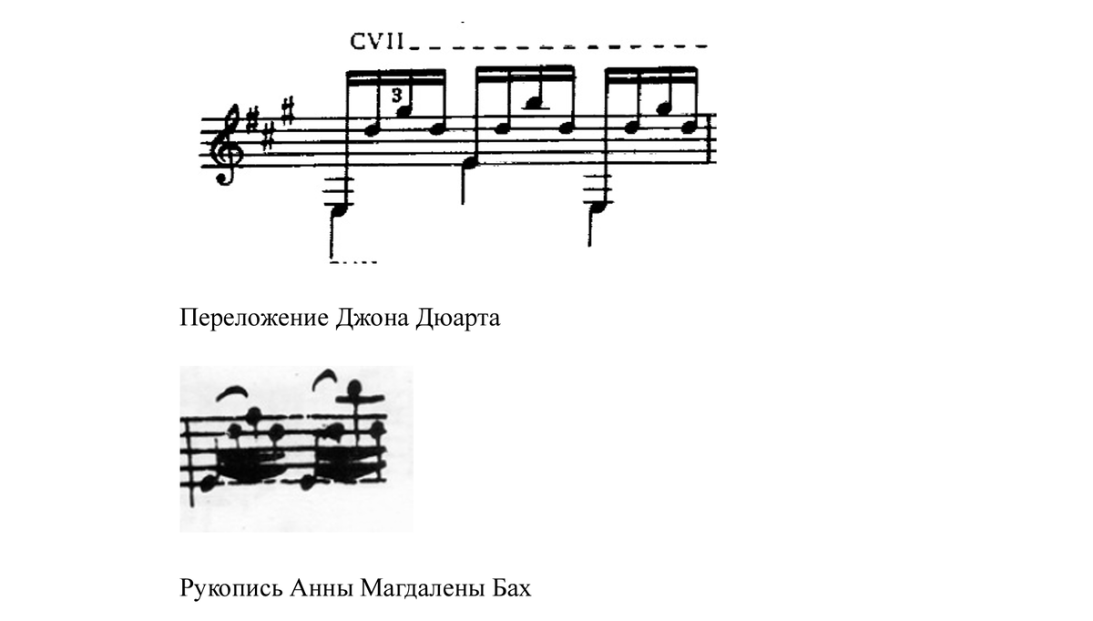 И. С. Бах. Виолончельная сюита № 3. BWV 1009. Проблема корректного  переложения на гитару | Александр Рогачев и Ко. | Дзен