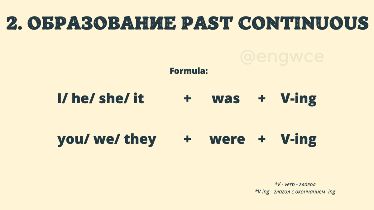 Past Continuous за 5 минут! | Поющая училка английского | Дзен