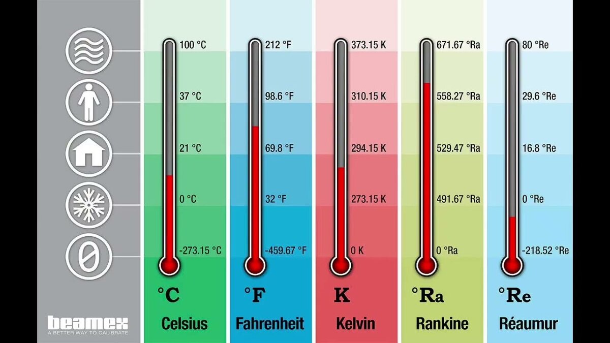 Полюбуйтесь на этот ералаш