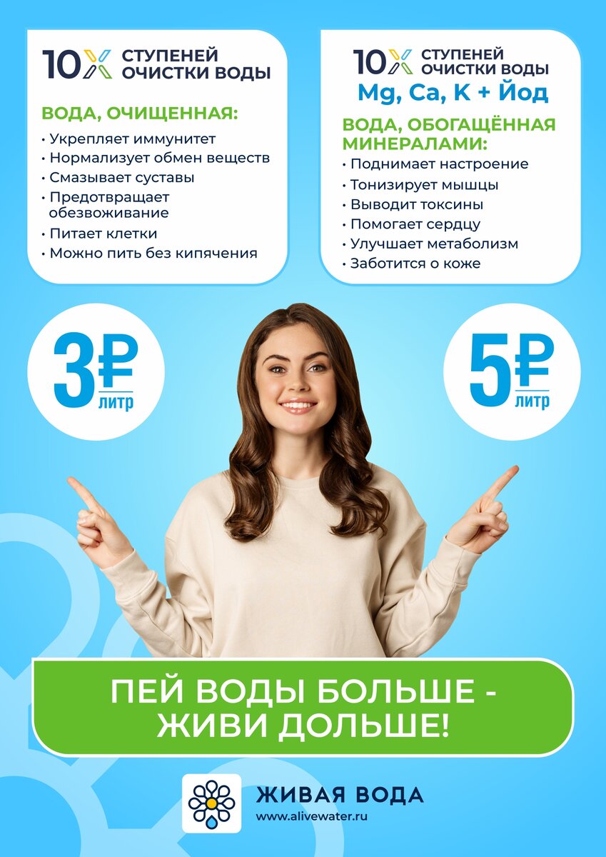 Сейчас во многих акваматах Живая вода можно купить обогащённую магнием, кальцием, калием и йодом воду.
