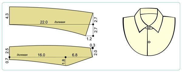Как сшить воротник на платье или легкий сарафан