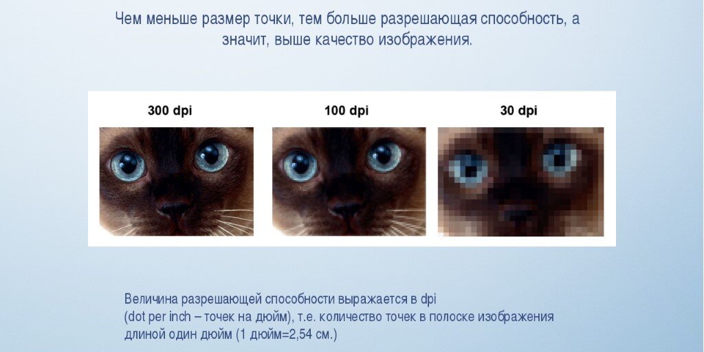 Как узнать качество картинки
