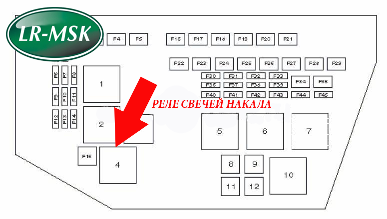Прикуриватель. Часть 1 (Куда рыть) - Land Rover Freelander 2, 2,2 л, 2007 года п